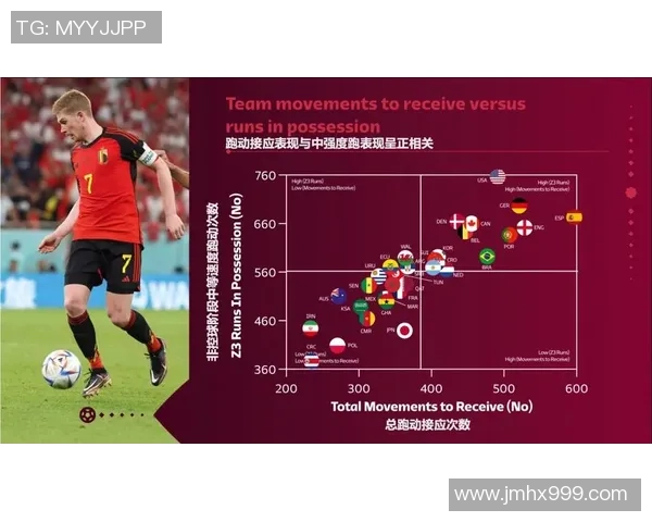 新足球皱纹的崛起与影响探讨：如何改变现代足球的战术与技术发展